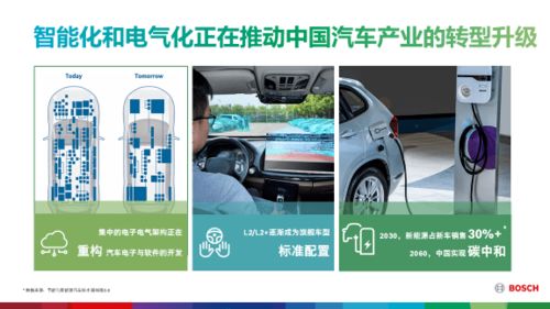 精益節能，高效轉向 揭秘博世商用車RB-Servocom ECO與電液混合助力系統